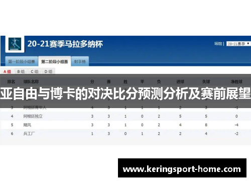 亚自由与博卡的对决比分预测分析及赛前展望